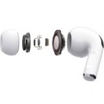 هدست Air Pods Pro سروایران