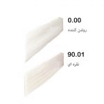 رنگ مو روشن کننده آدونیس پرفکت سرو ایران