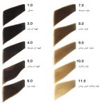 رنگ مو N2-3.0 آدونیس پرفکت قهوه ای تیره Adonis perfect - Image 3