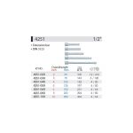 واسطه 1/2 - 2" کوتاه کینگ تونی 02-4251 KingTony سروایران
