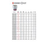 بکس تکی 1/2 - درایو 5/16 اینچ کینگ تونی 4330SR KingTony سروایران