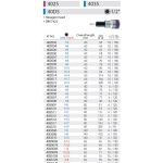 آلن بکس 1/2 کینگ تونی 402504H4 KingTony سروایران