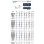 بکس فشارقوی بلند 3/4 درایو 19 میلیمتر کینگ تونی 643519M Kingtony سروایران