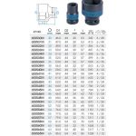 بکس 3/4 درایو 6 پر 17 میلیمتر کینگ تونی 653517M KingTony سروایران