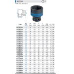 بکس فشارقوی 1" درایو 19 میلیمتر کینگ تونی 853519M KingTony سروایران