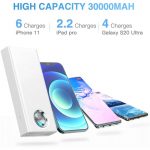 پاوربانک بیسوس 65 وات Baseus 30000 mA سروایران