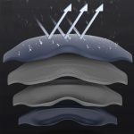 ماساژور چشم فیلیپس شیائومی مدل PPM3101E سروایران